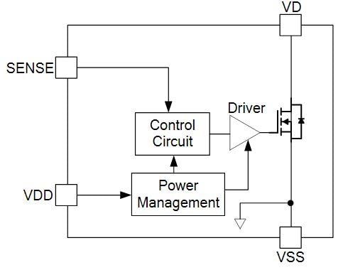Block Diagram - Monolithic Power Systems (MPS) MP6910A Switching Controllers